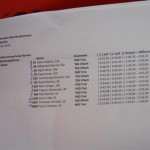 SMUCANJE_25_02_12_(46)